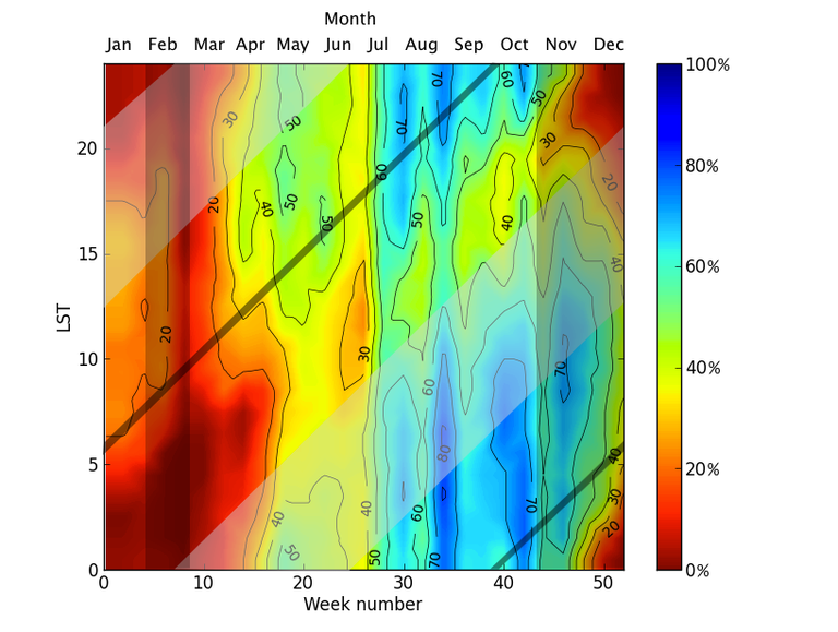 20072011_pwv_cut1mm_r_v2.3.png