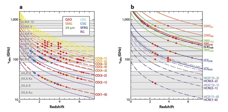 Fig_2_Category_1.jpg