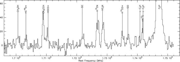 Fig_3_category_2.jpg